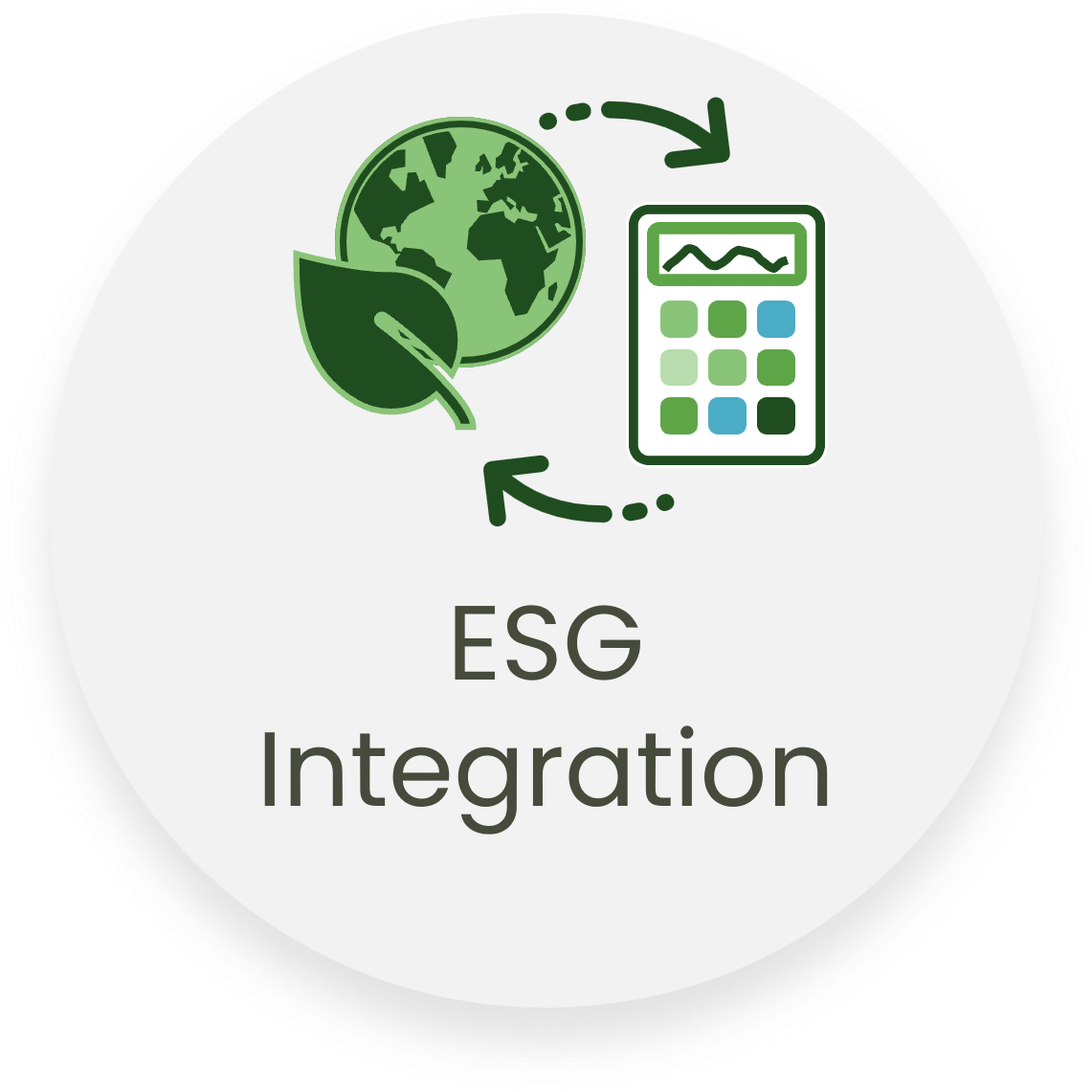 ESG Integration